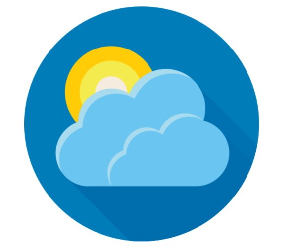 Wetter-Widget